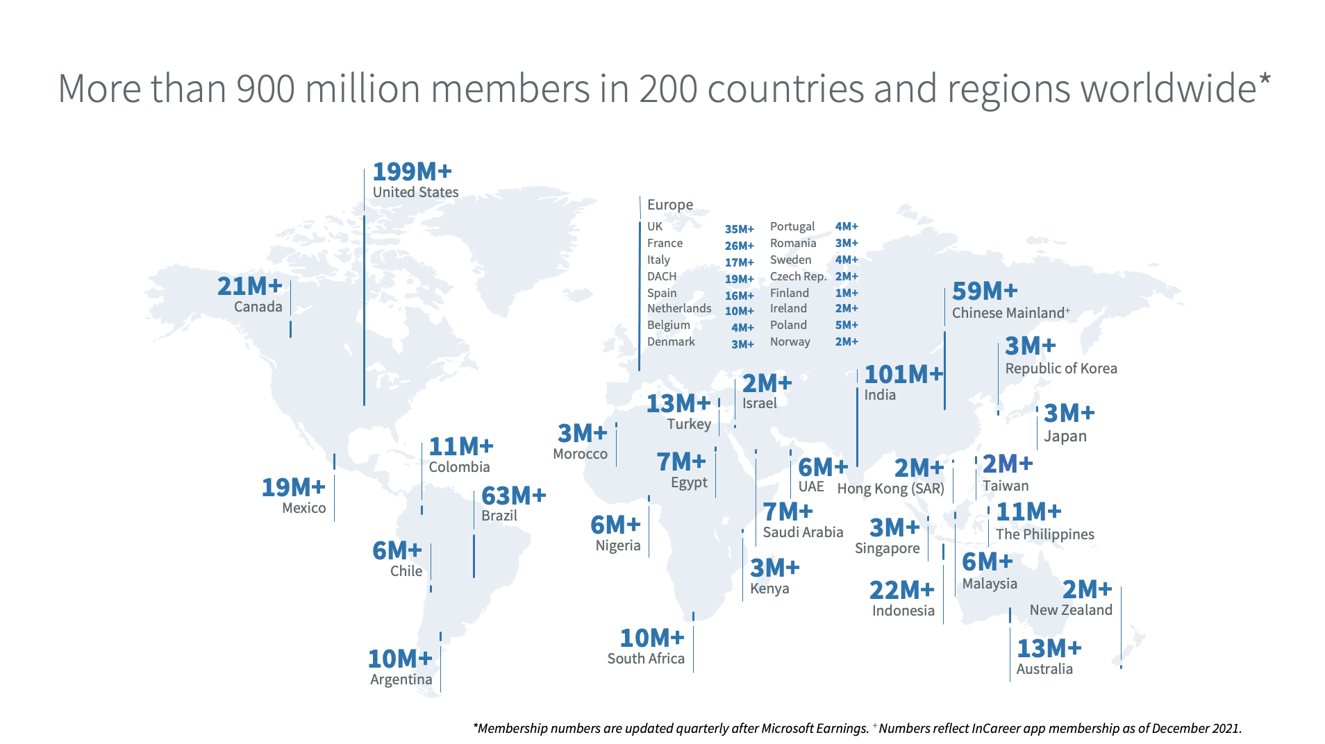 LinkedIn global marketing map